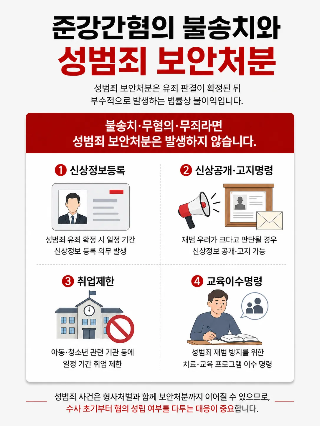 준강간혐의 방어를 위한 합의 여부, 진술 방향, 감경 요소 정리
