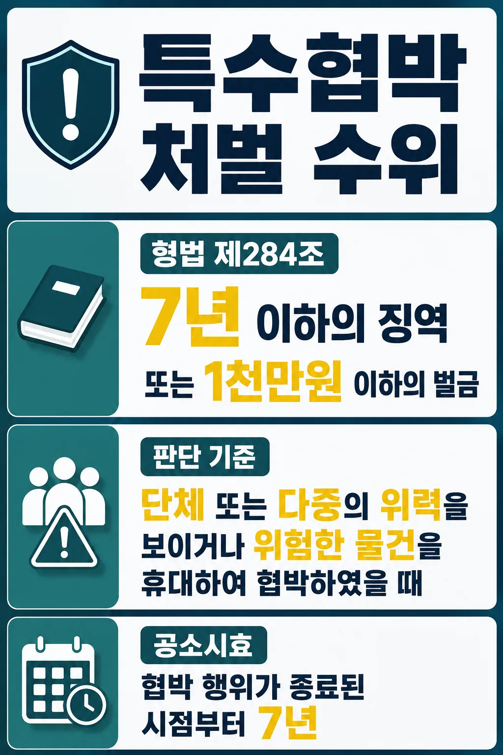 교대변호사상담을 통해 정리한 선처 자료