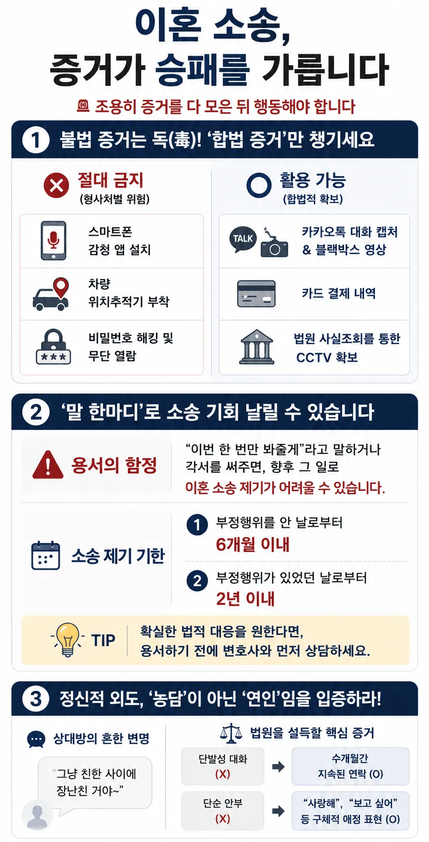 이혼귀책사유 증거 수집 시 알아둬야 할 부분