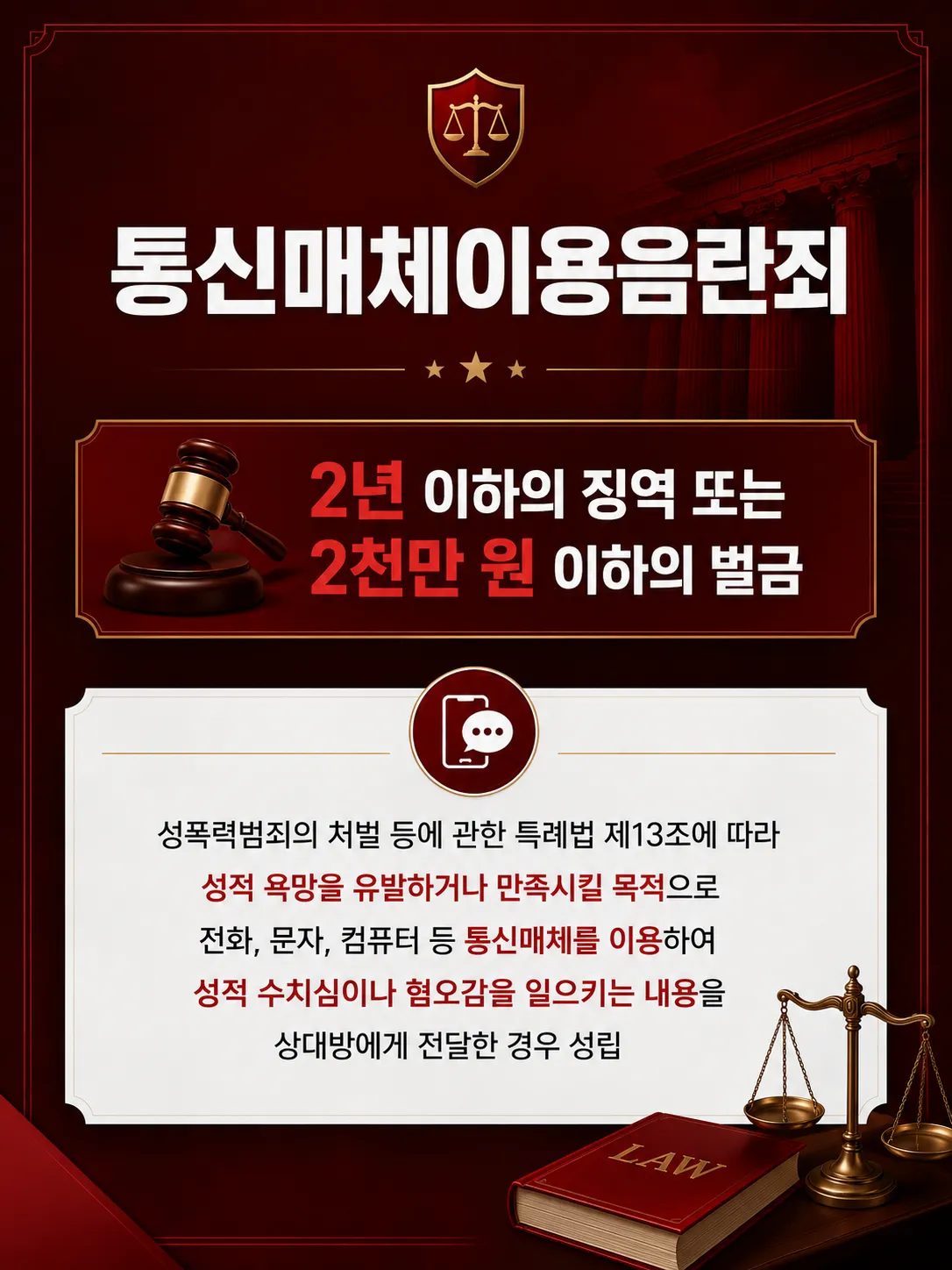 통매음처벌수위와 벌금형 및 징역형 적용 기준 정리