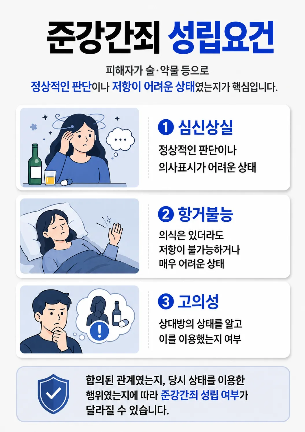 진주성범죄변호사 강제추행·준강간 사건의 처벌 수위와 보안처분 기준 정리