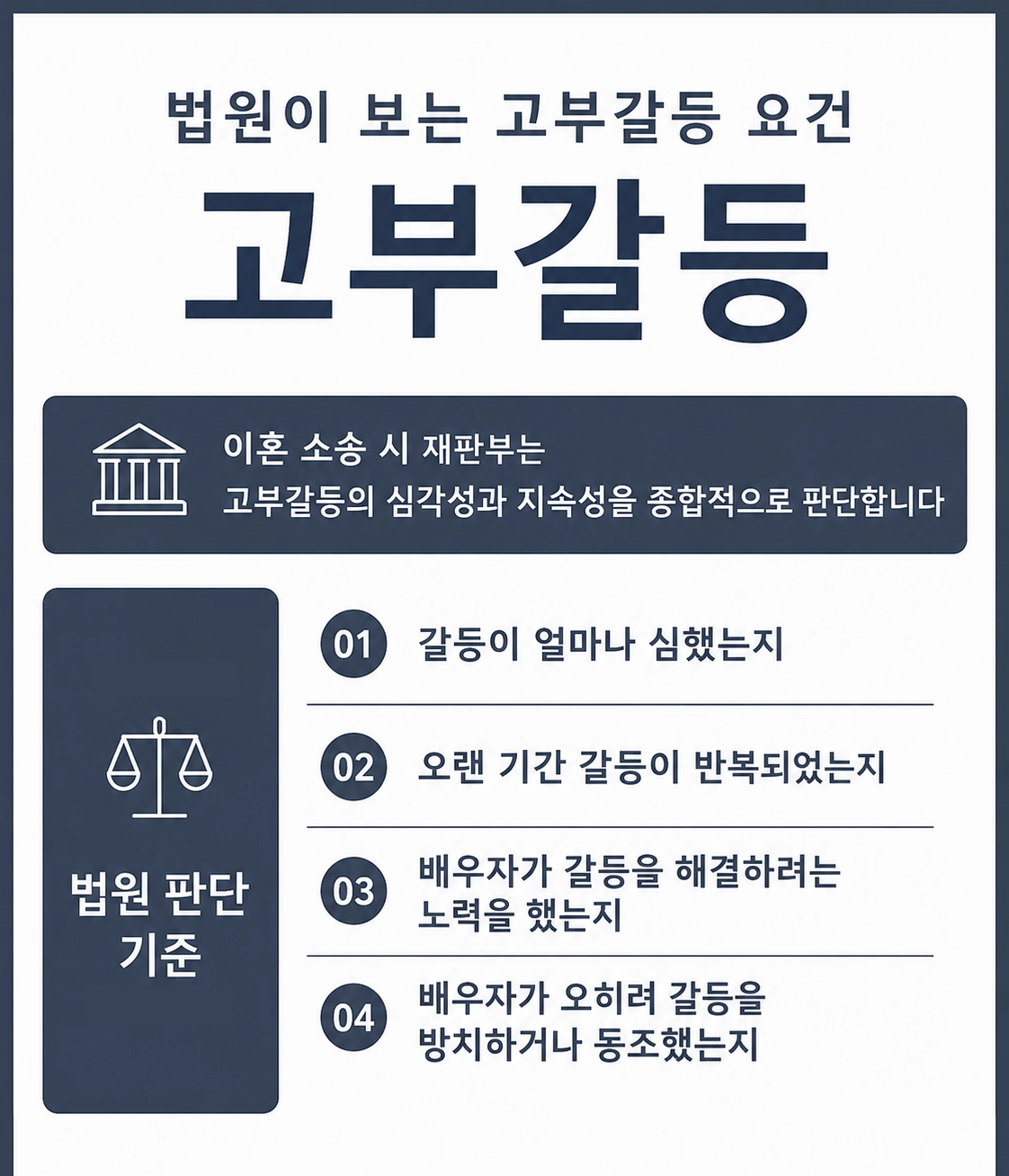 고부갈등 해결 방법을 정리