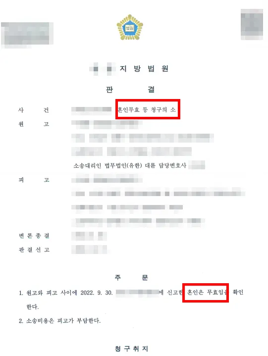 혼인무효사유 인정되어 혼인무효 성공한 판결문