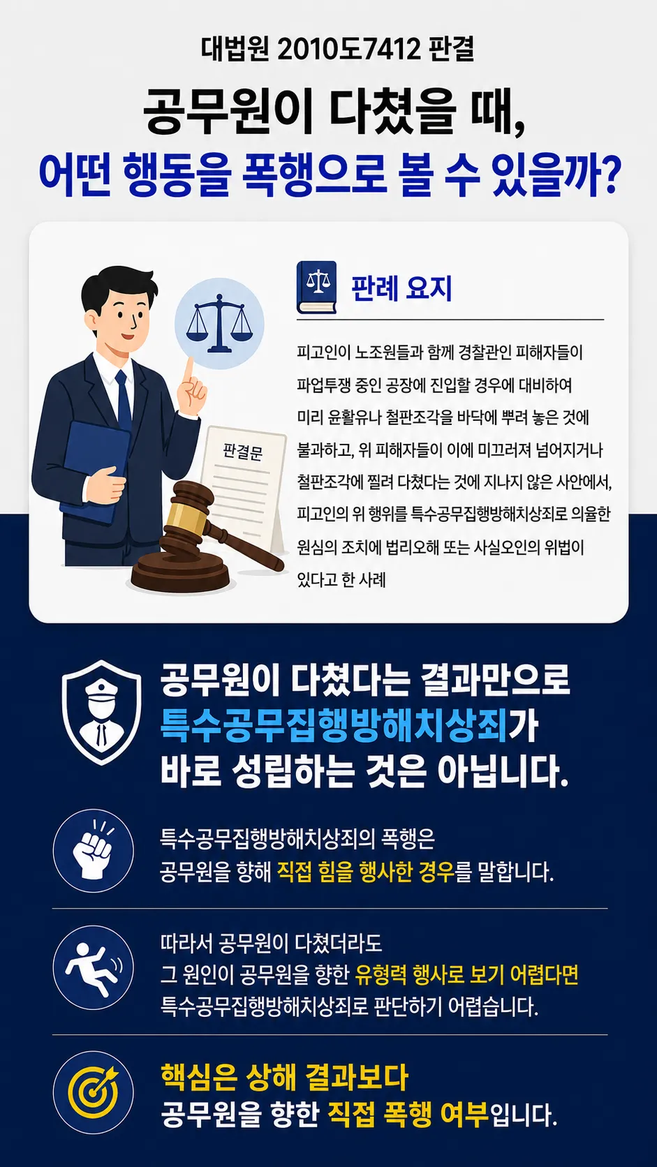 공무집행방해치상 혐의에서 폭행·협박과 상해 발생 원인을 판단하는 방법