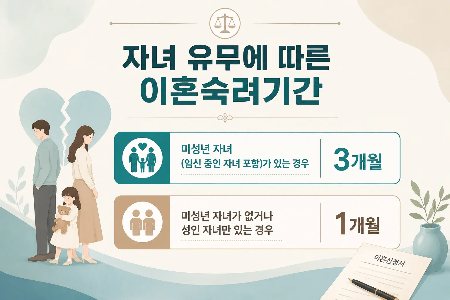 이혼하려면 협의이혼과 재판상이혼의 차이부터 확인하기