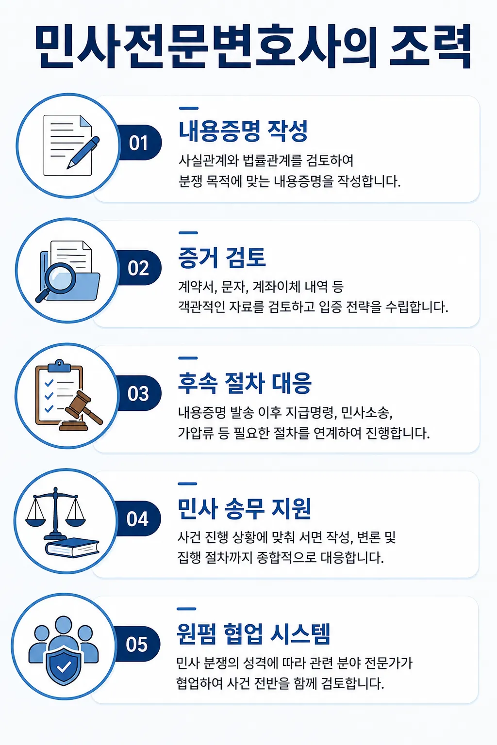 내용증명효력 민사전문변호사의 민사 분쟁 대응 조력