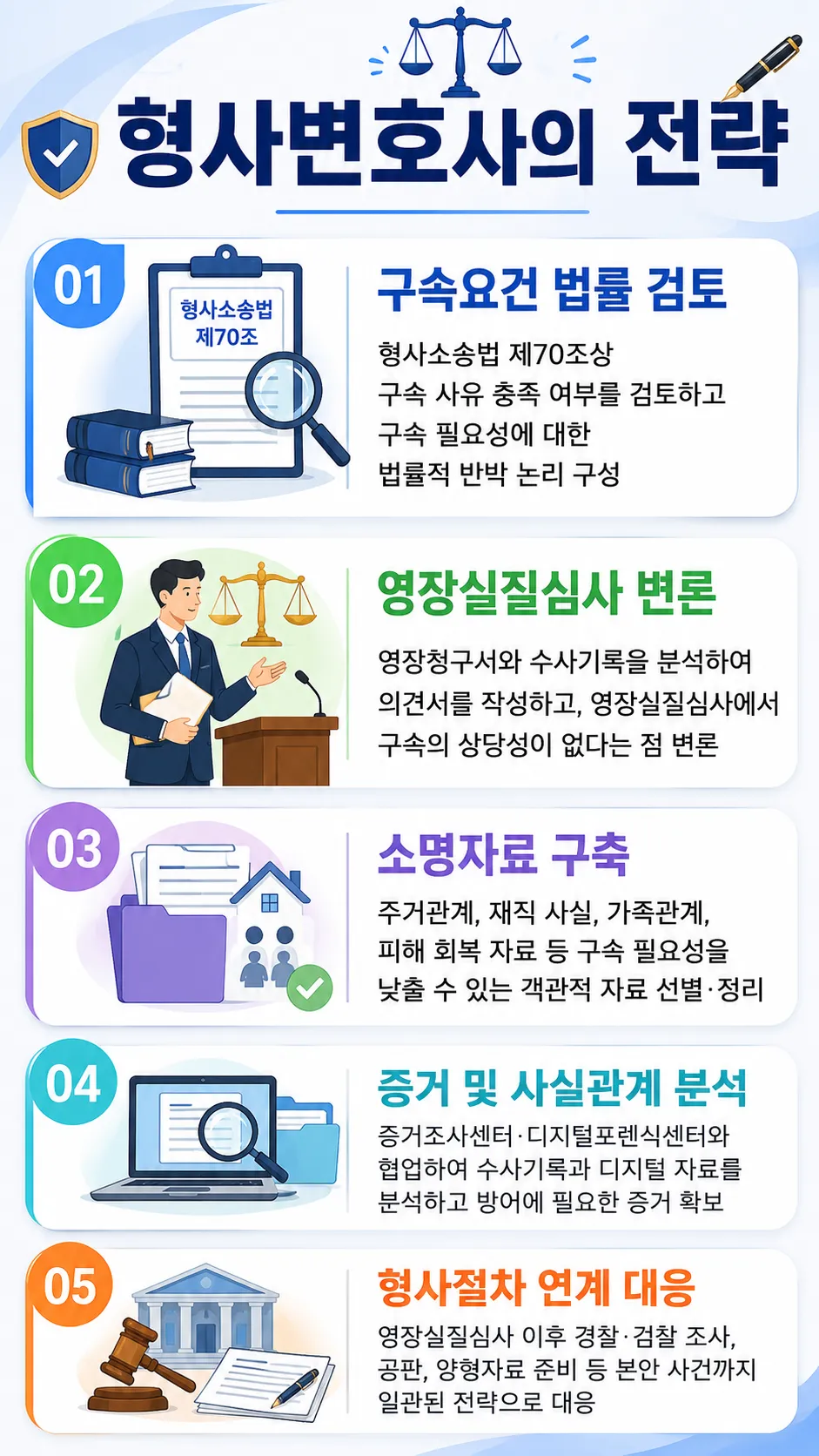 구속영장기각을 위한 형사변호사의 대응 전략 정리