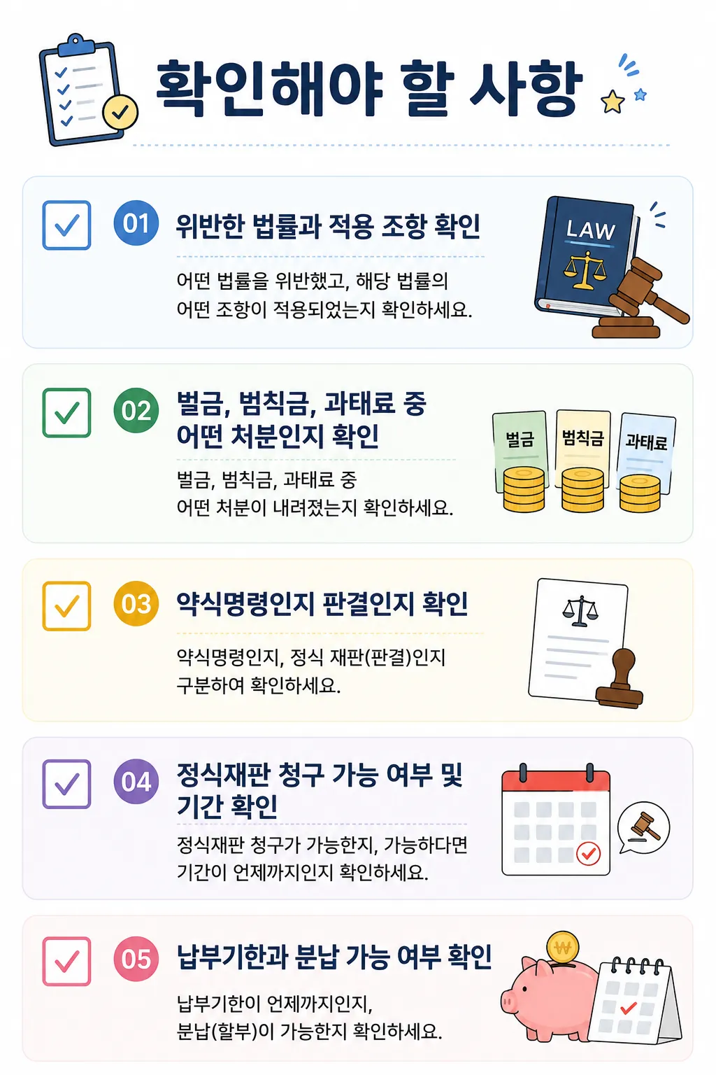 도로교통법위반벌금 통지를 받았다면 확인할 사항