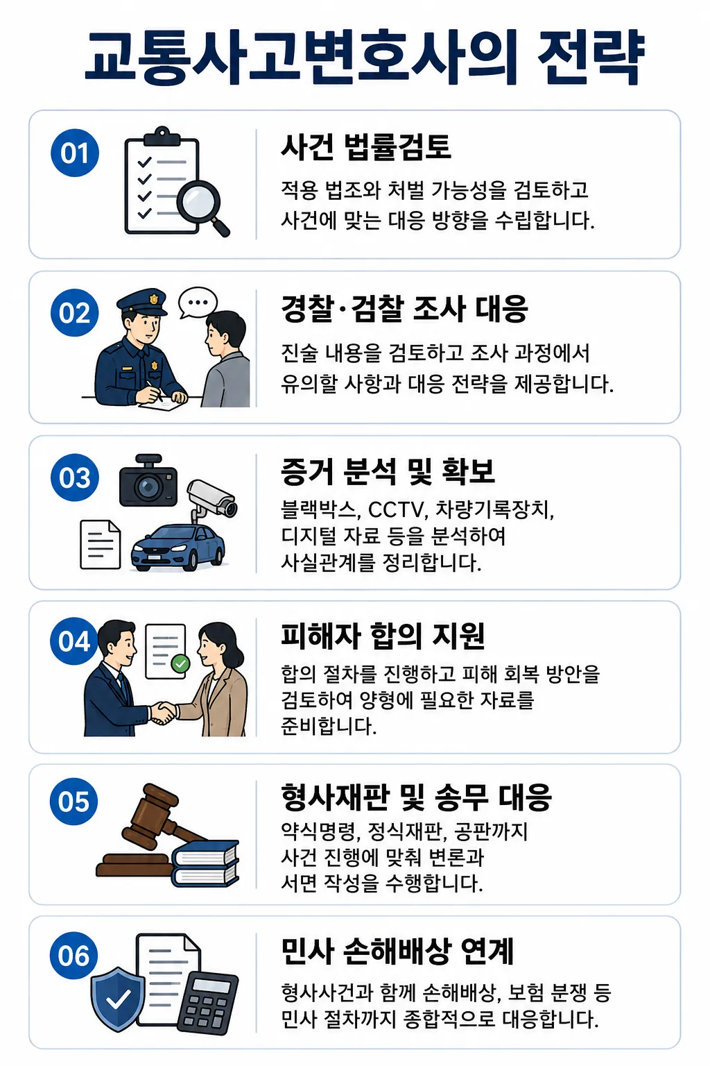 도로교통법위반벌금에 대한 교통사고변호사의 전략 정리