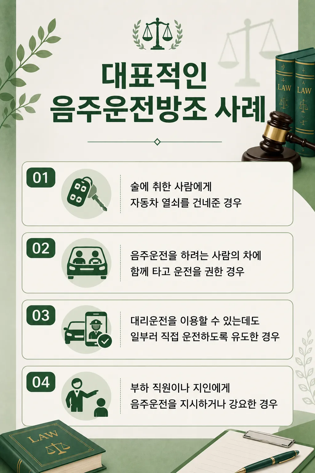 음주운전방조 성립 요건과 처벌 대상이 되는 행위