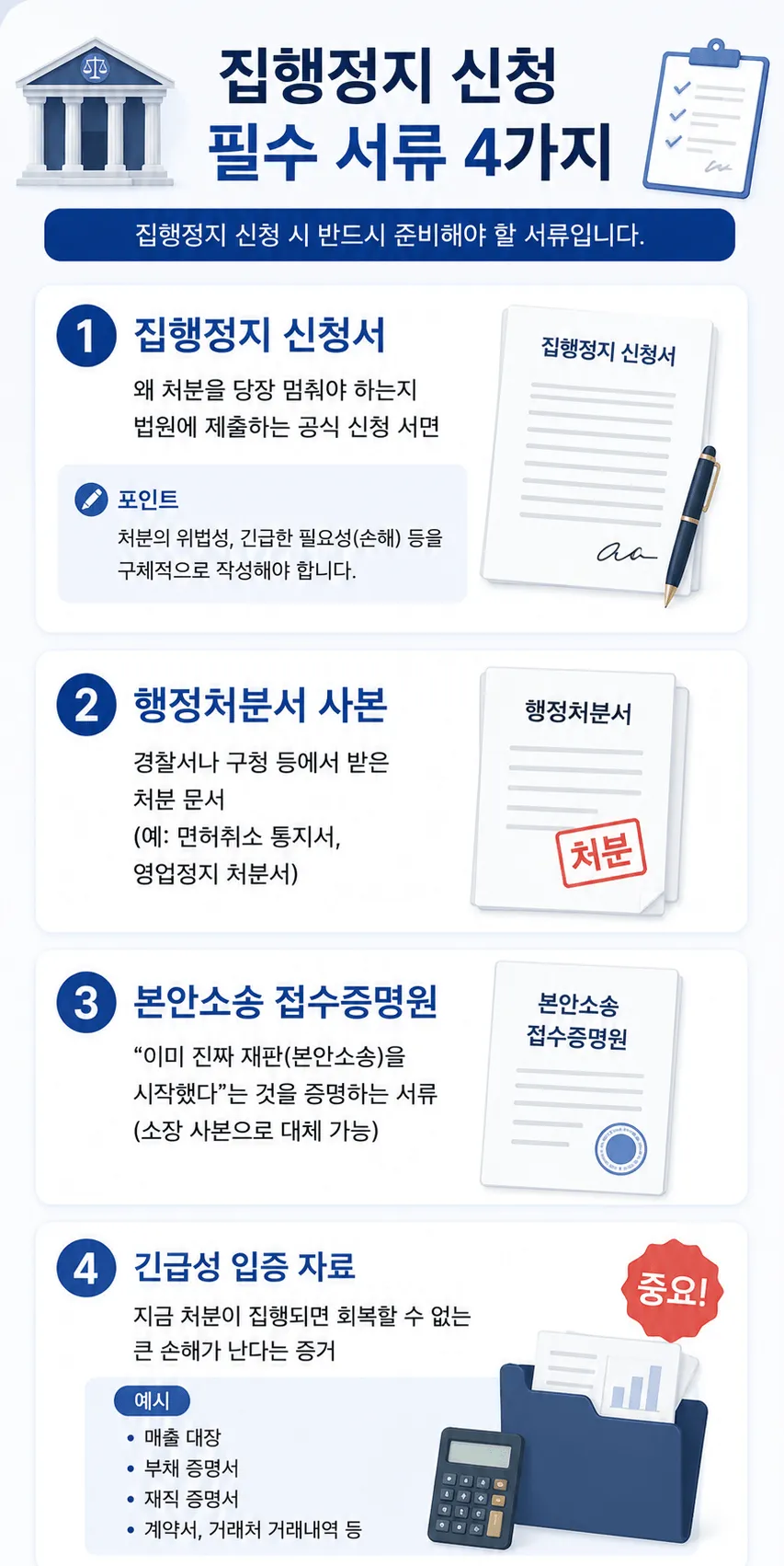 집행정지신청 시 필요한 서류와 자료들