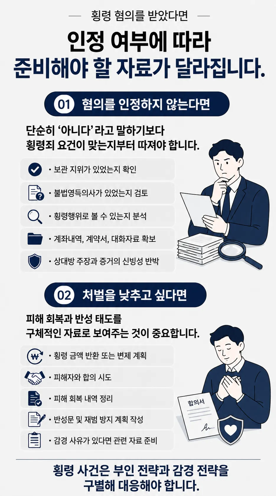 횡령처벌 초범 사건의 집행유예 가능성과 감형 요소 설명