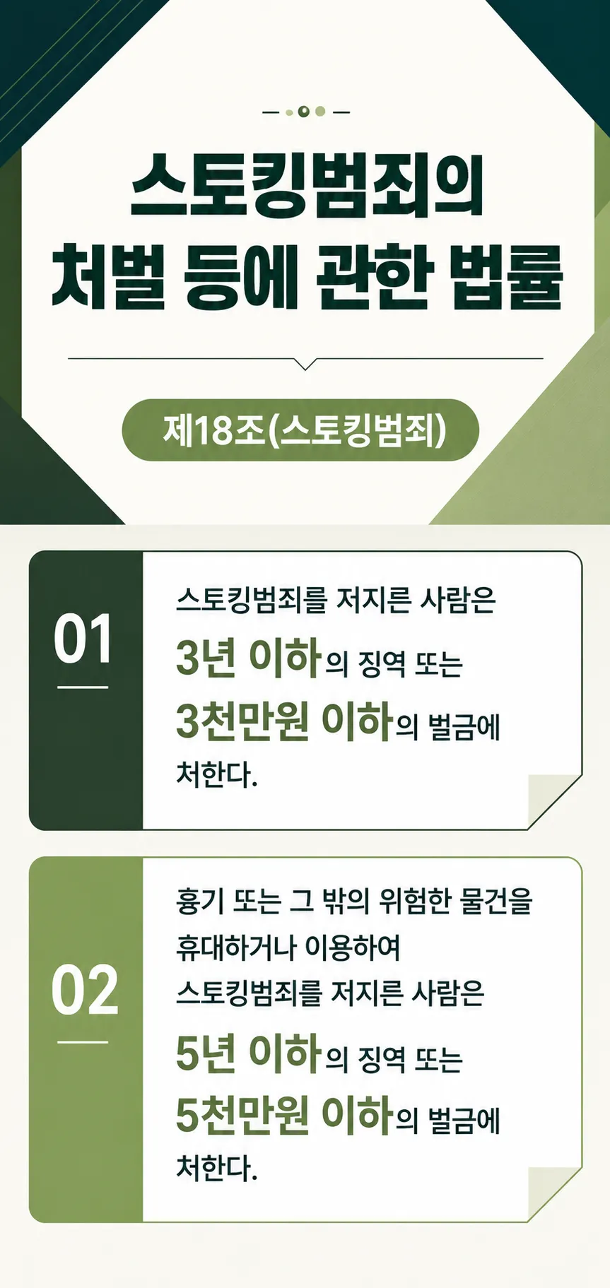 스토킹처벌법 위반 혐의에서 기소유예를 받은 조력 사례