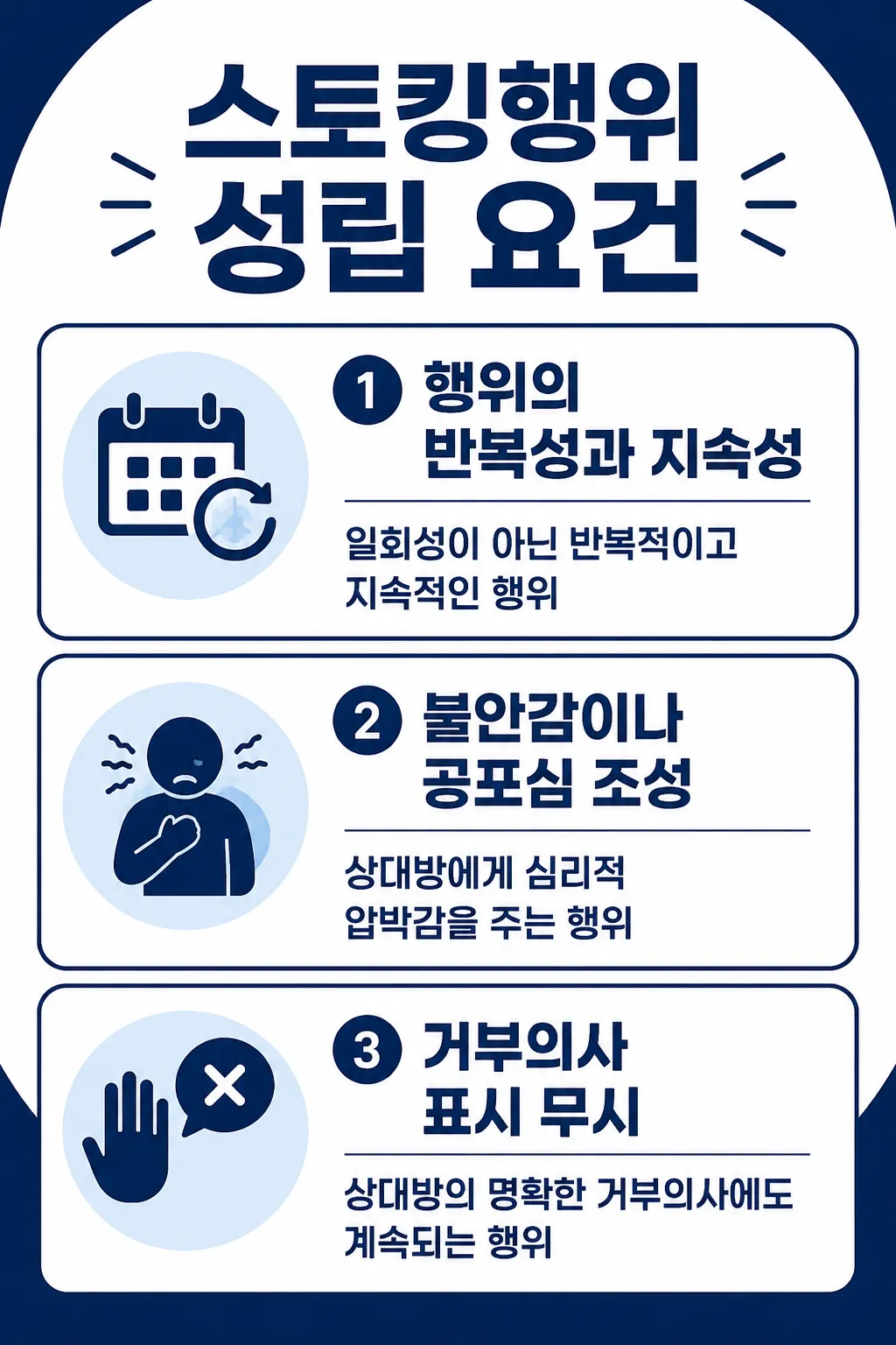스토킹처벌법 위반 고소를 당했다면 준비해야 하는 선처 자료