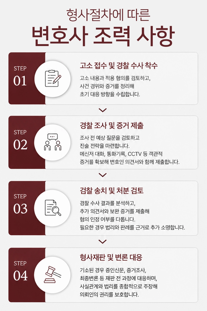 강간죄고소 사건에서 진술의 중요성을 설명합니다.