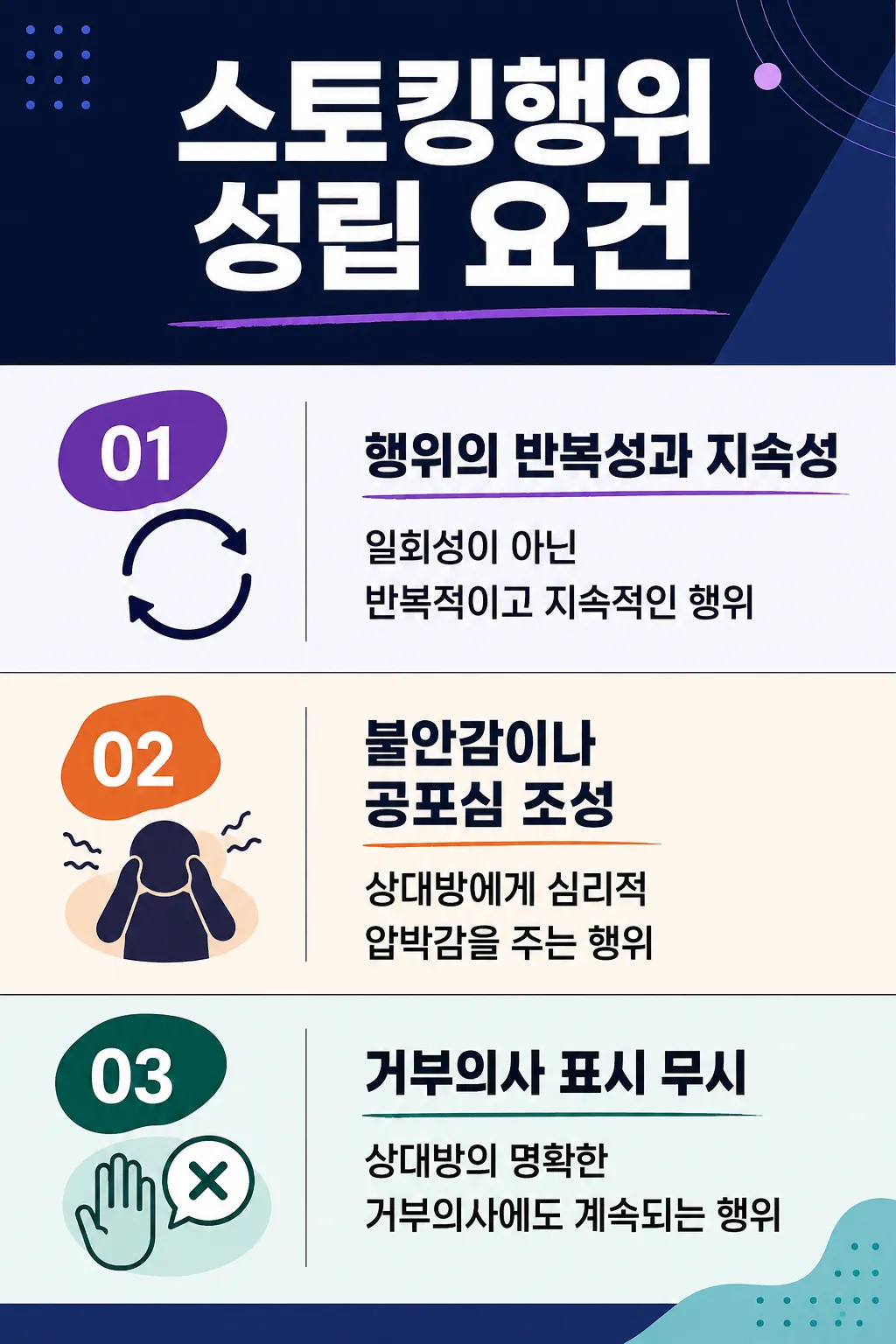 서초변호사상담 후 살펴본 사례의 핵심 쟁점