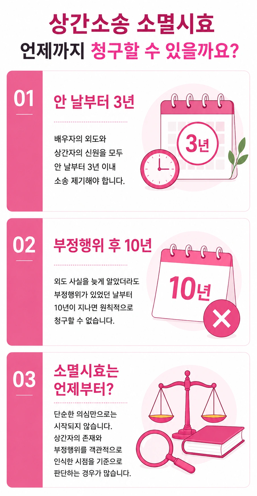 상간소송변호사와 대응 전 알아야 하는 소멸시효