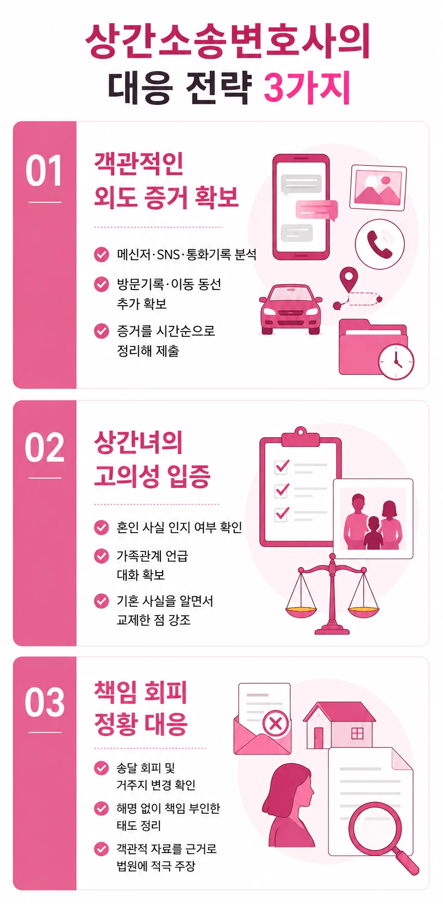 상간소송변호사, 외도증거 확보하고 상간녀 고의성 입증