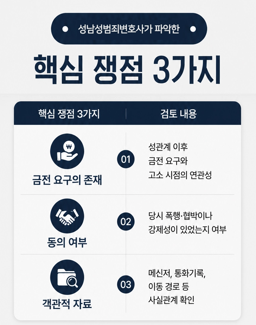 성남성범죄변호사가 수사 단계별 대응을 안내합니다.