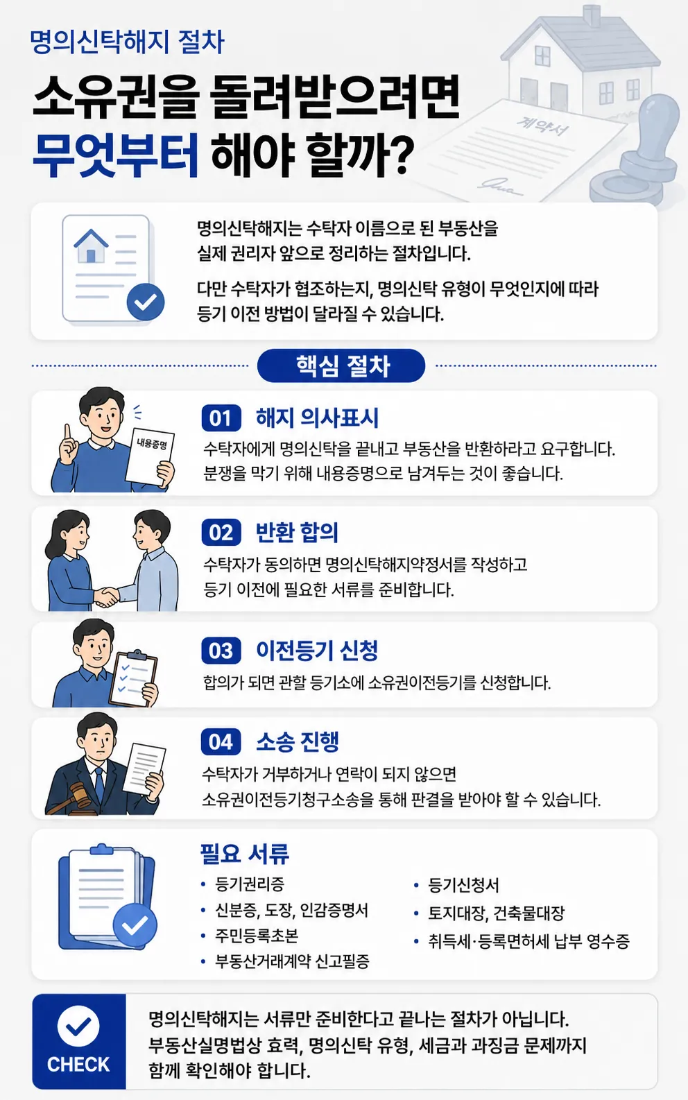명의신탁해지 전 수탁자가 부동산을 처분하지 못하도록 하는 처분금지가처분 신청 절차와 준비 자료 안내