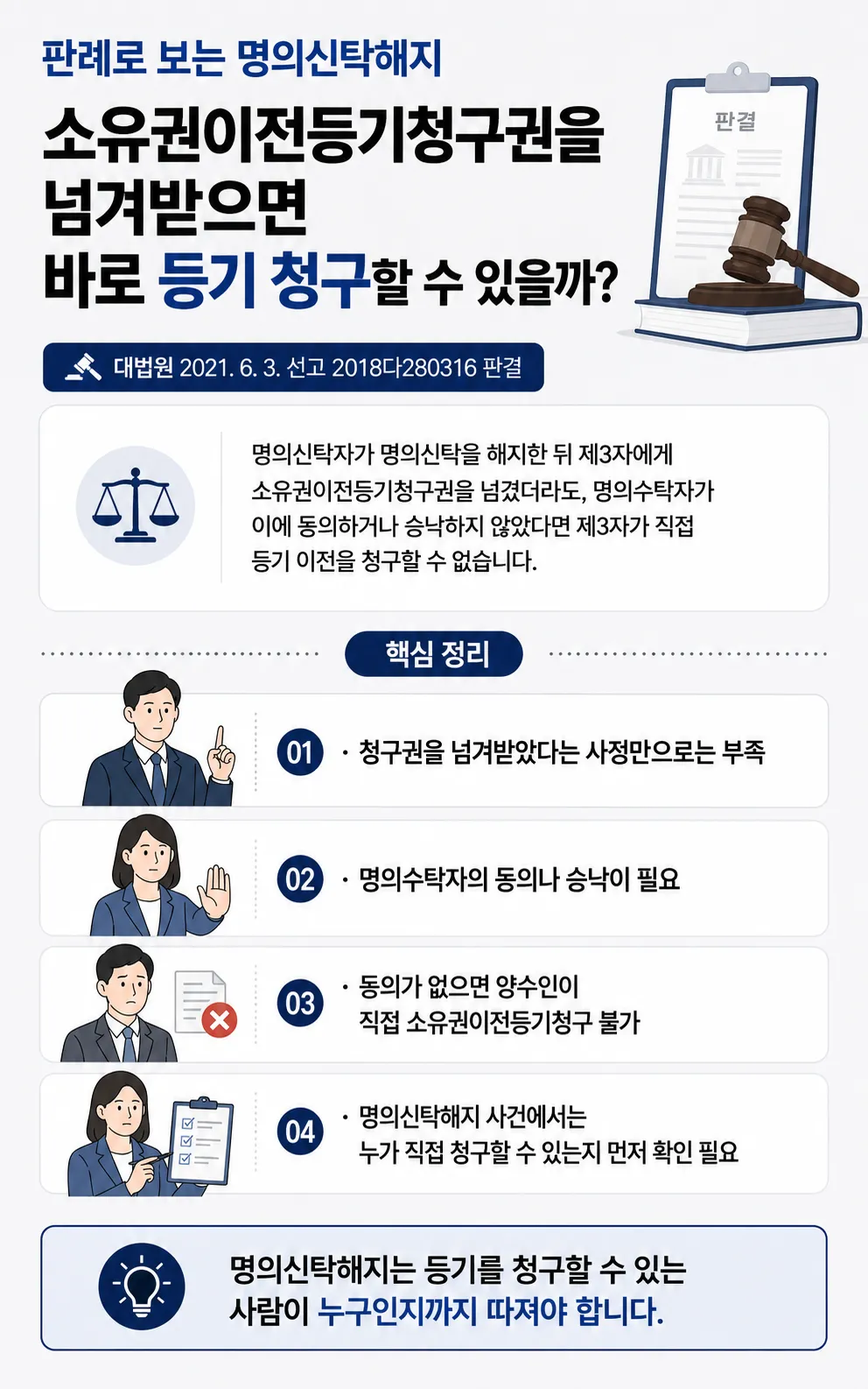명의신탁해지 분쟁에서 매매대금 지급 내역, 세금 납부 자료, 등기권리증 등 실제 소유자 입증자료 정리 방법