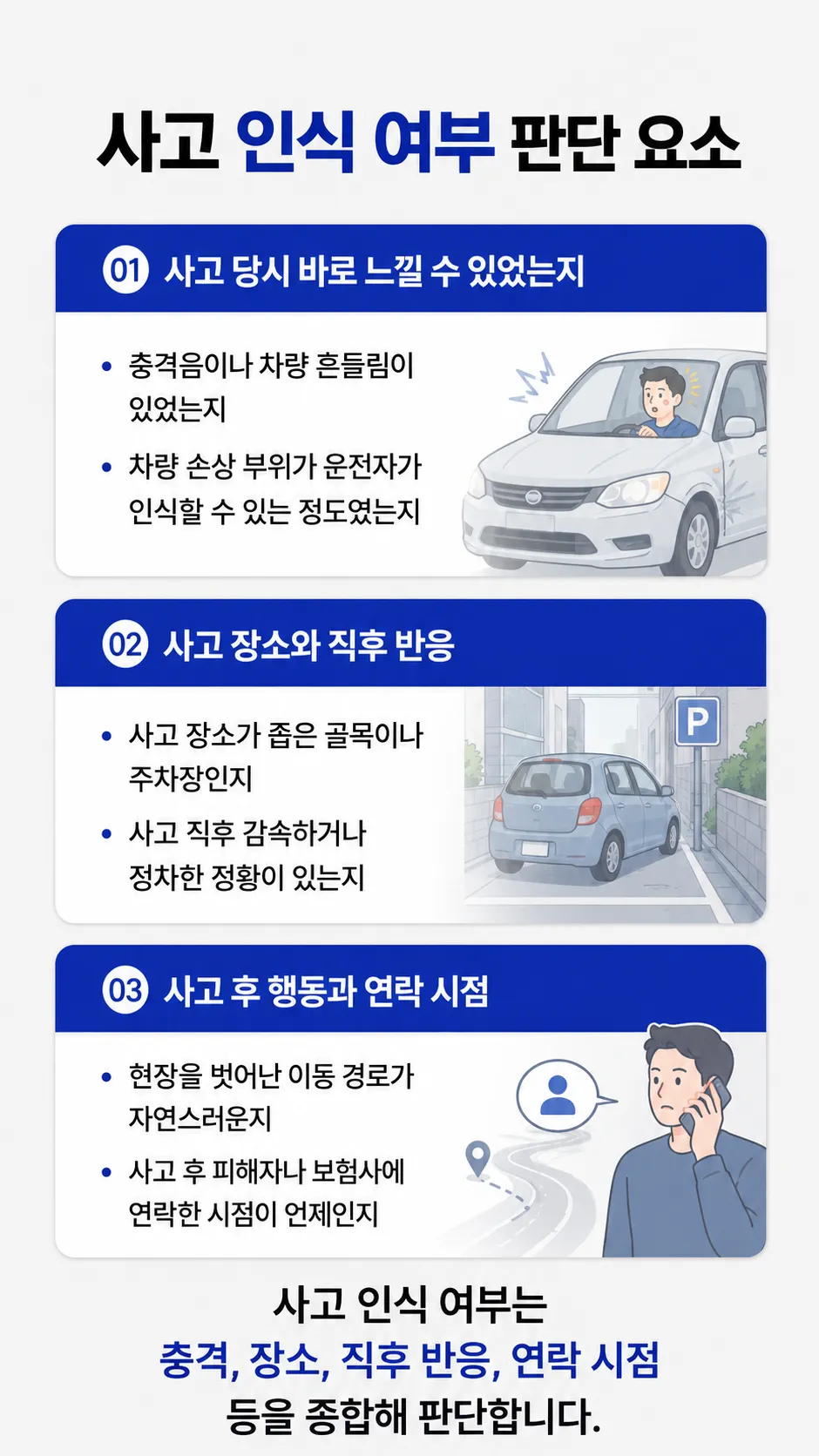 비접촉뺑소니 과실 비율을 판단하는 블랙박스, CCTV, 차량 속도, 차선 변경 자료 정리 방법