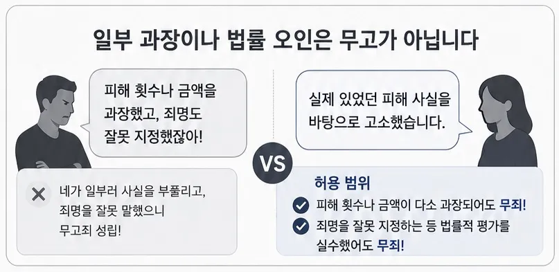 대법원 성폭력무고죄 파기환송 이유 확인