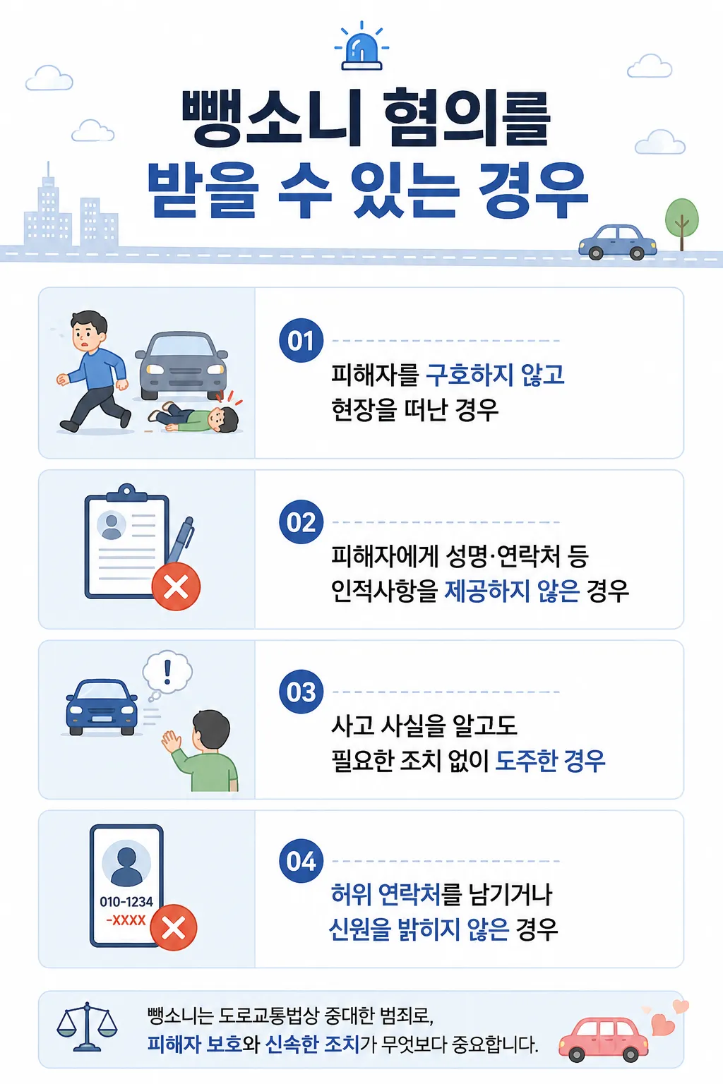 뺑소니벌금 혐의를 받을 수 있는 경우