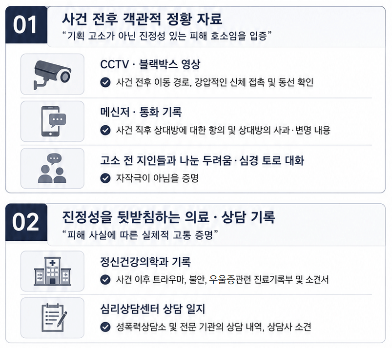 성폭력무고죄 역고소 당했다면 증거자료