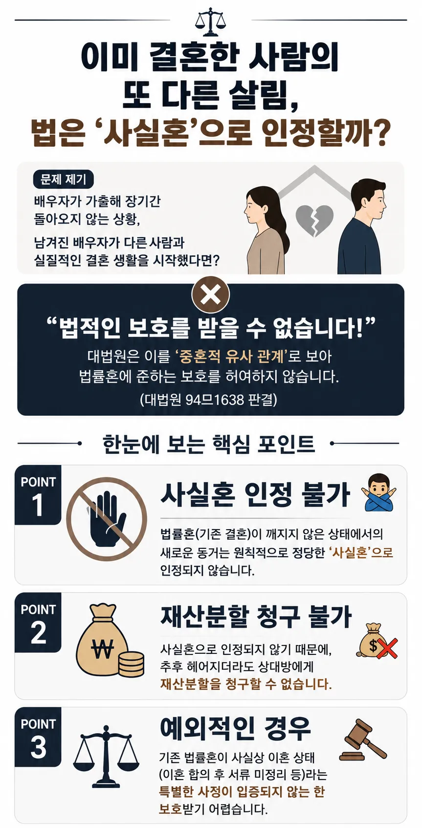 사실혼관계입증 전 중혼적 사실혼 판별