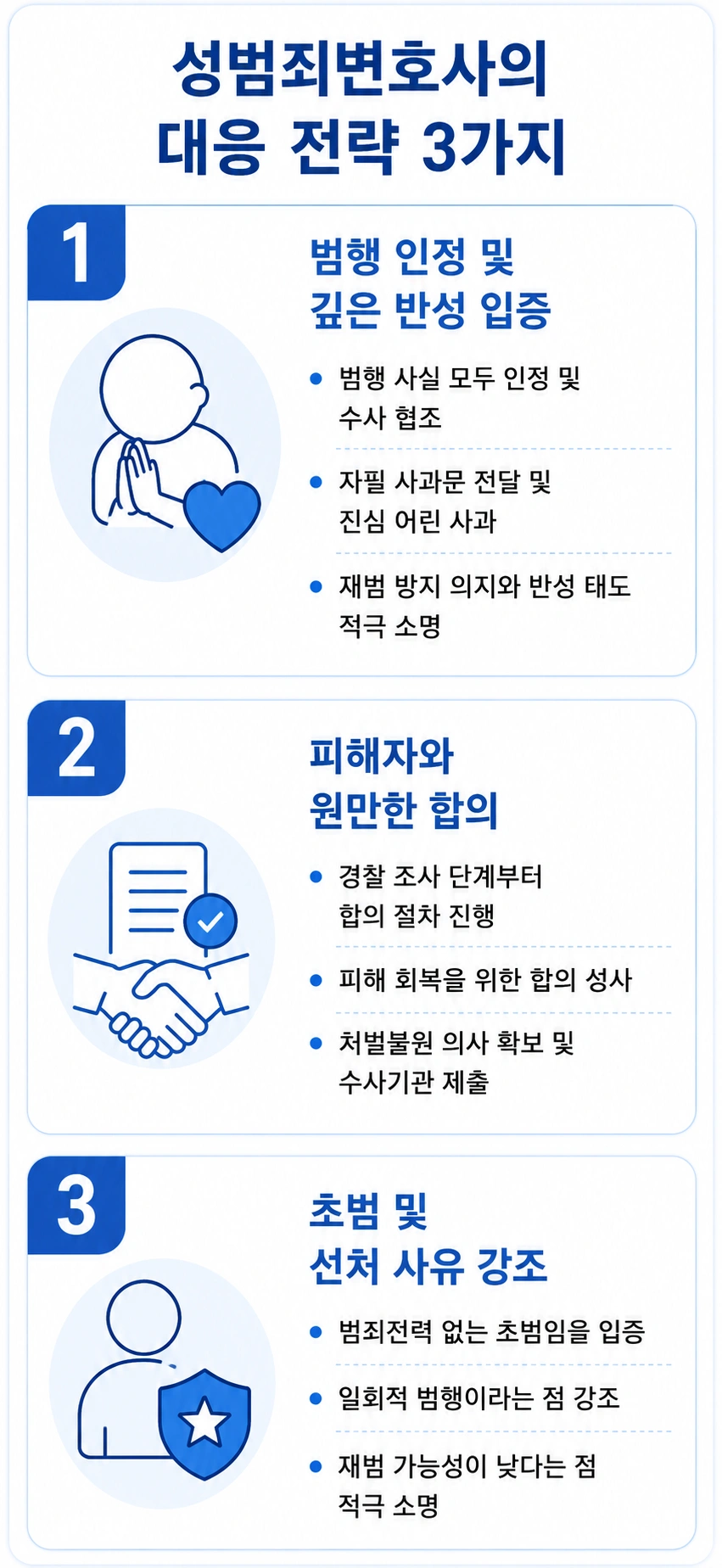 강간미수 사건에서 피해자와 합의 이끈 성범죄변호사
