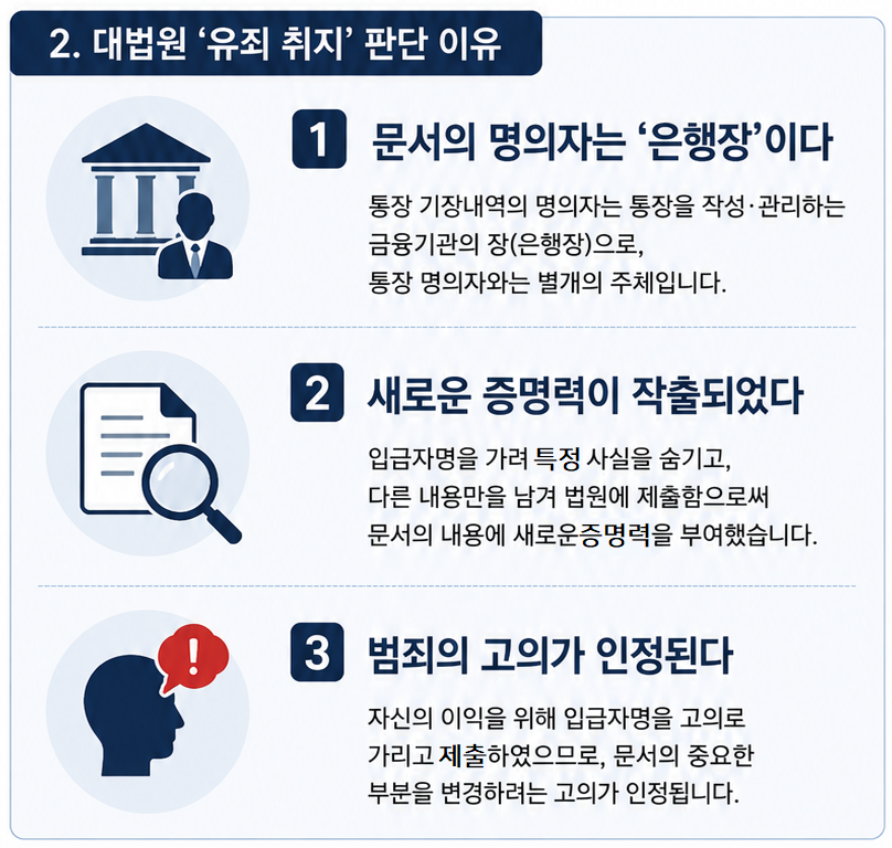 사문서변조죄 및 변조사문서행사죄 경합 이유