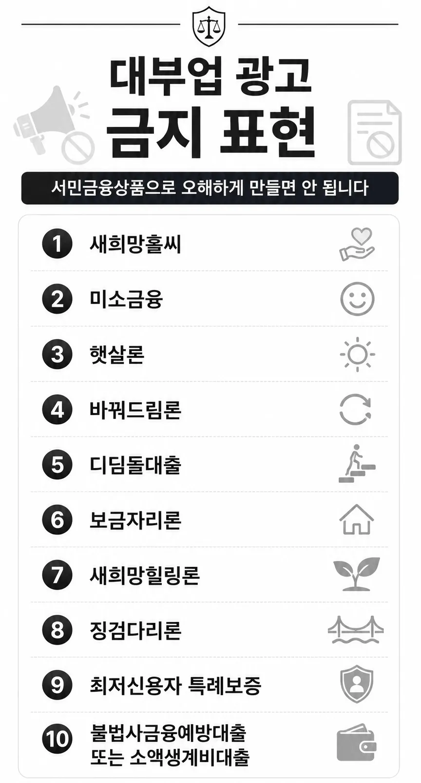 불법대부업초범 위반 행위 중 광고 표현