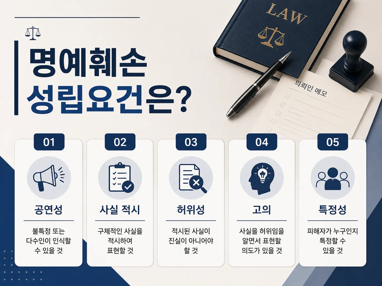 명예훼손 피해를 입었을 때 법적 구제 절차 정리