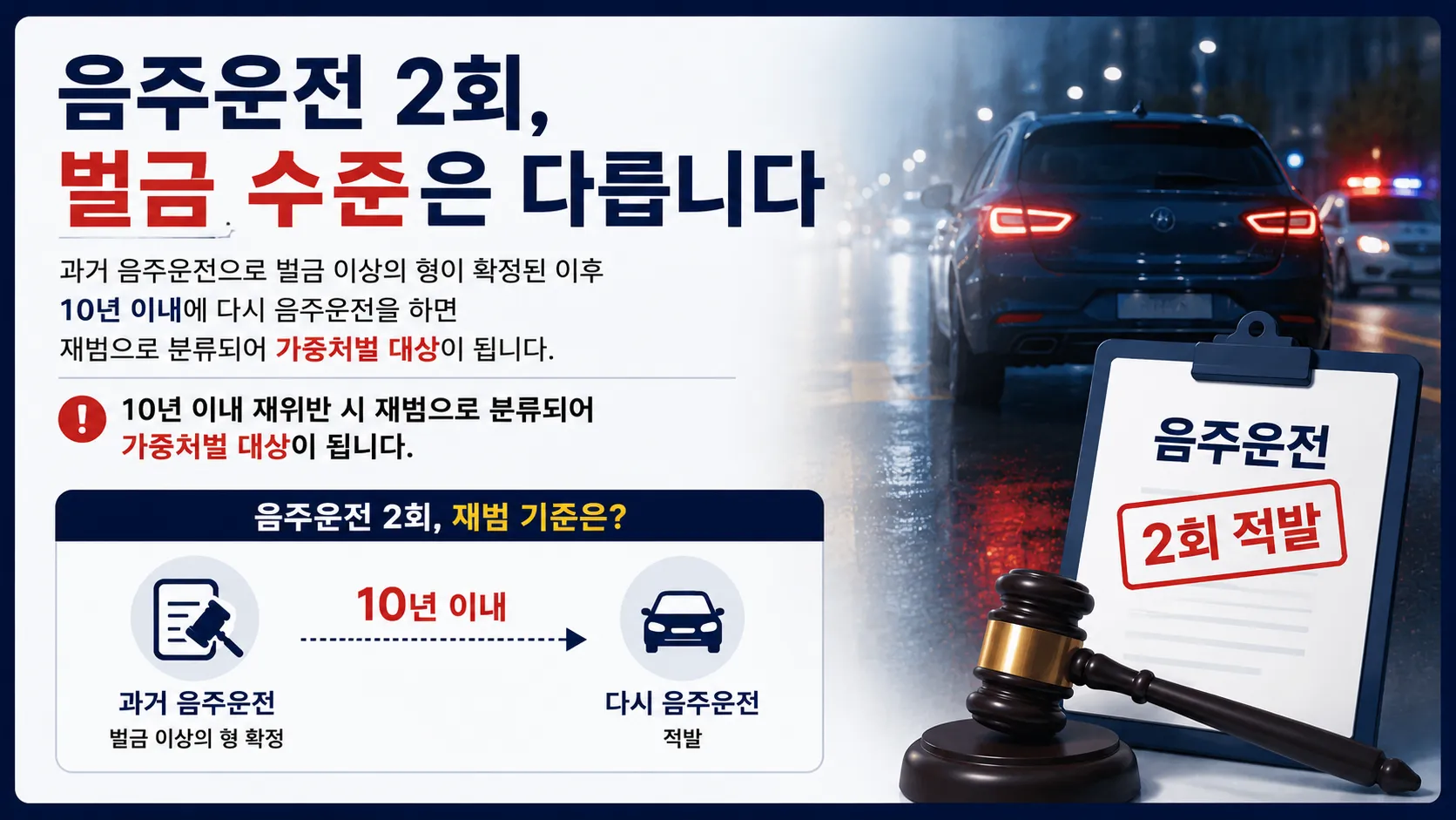 음주운전2회벌금 선고 받을 수 있는 방법