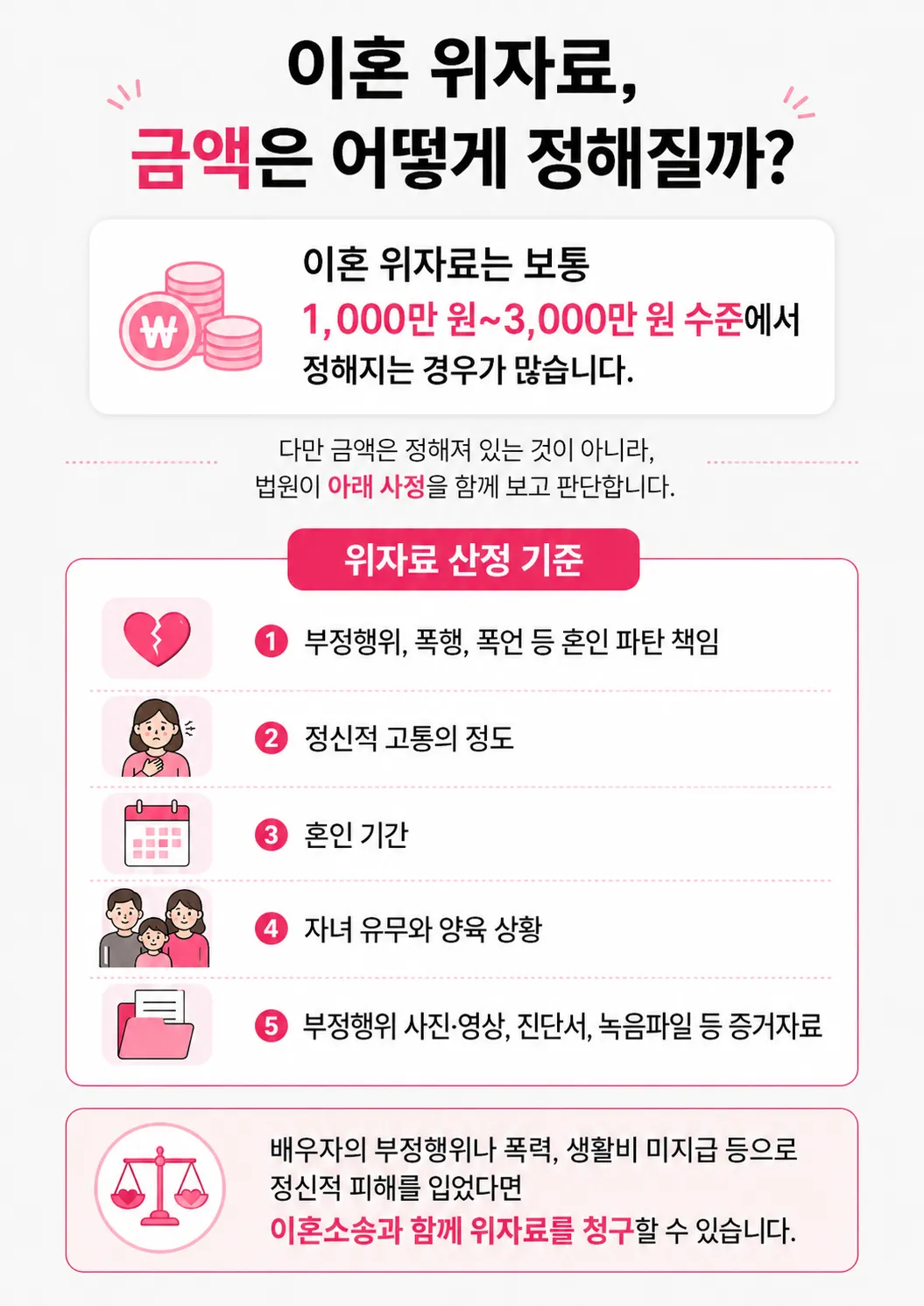 구미이혼변호사와 확인하는 재산분할 대상 재산, 특유재산 주장 및 기여도 판단 기준