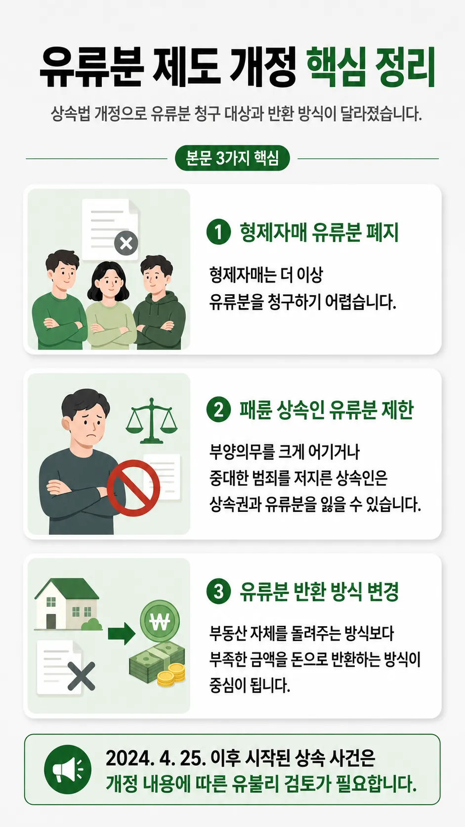 상속법에 따른 한정승인·상속포기 신청기간과 상속채무 대응방법 설명