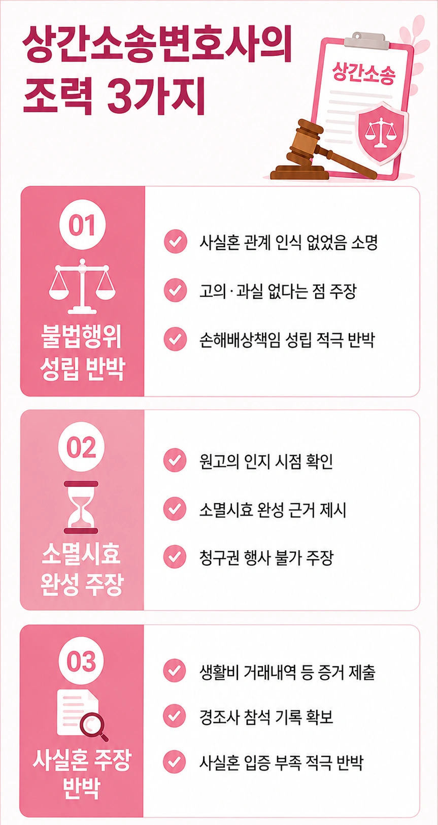 상간소송변호사, 상간자 소송 피고 보호를 위한 전략