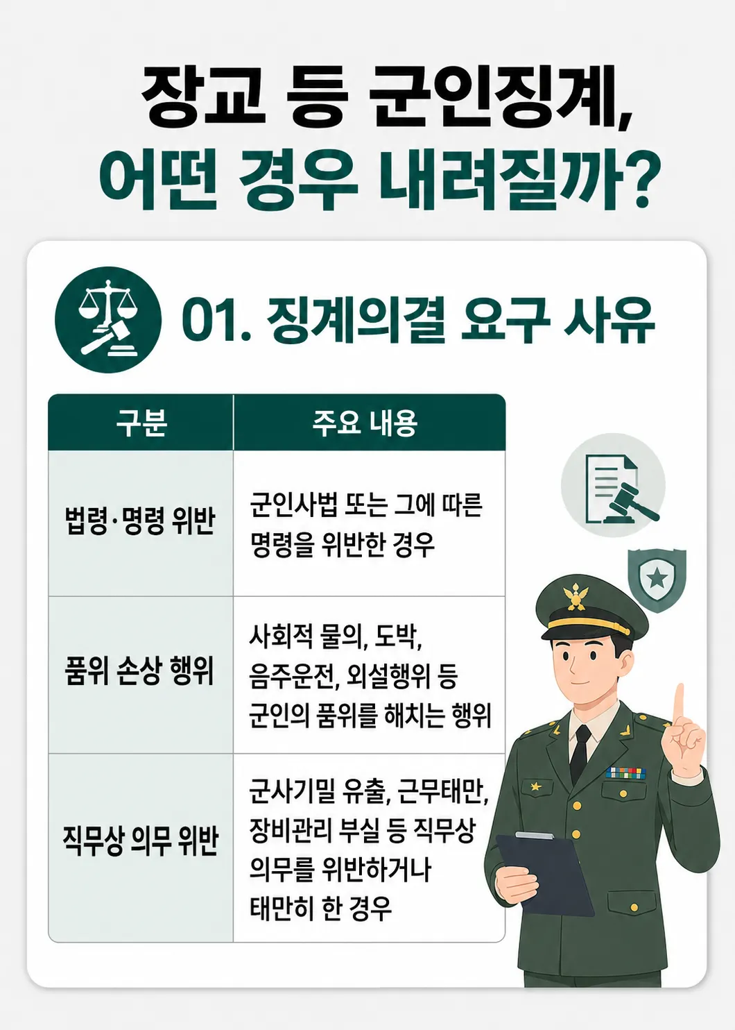 스토킹처벌 조사 절차에서 문자·통화내역·SNS 대화자료를 정리하는 대응방법 설명