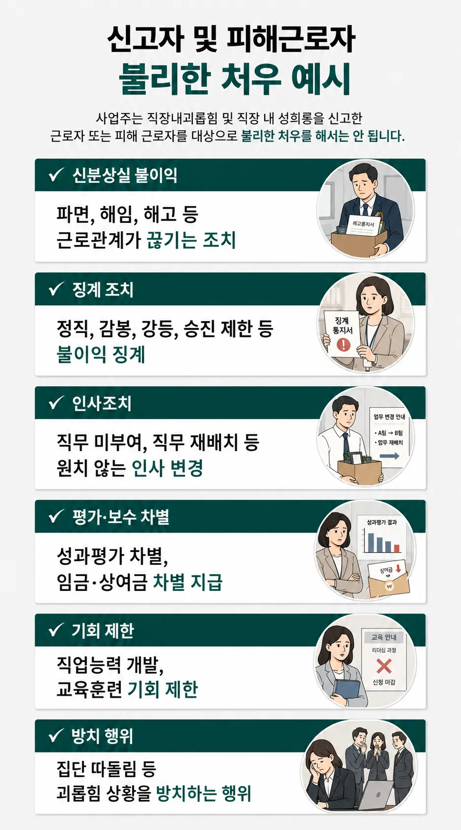 사내괴롭힘 피해 신고 절차와 회사의 조사 및 보호조치 의무 안내