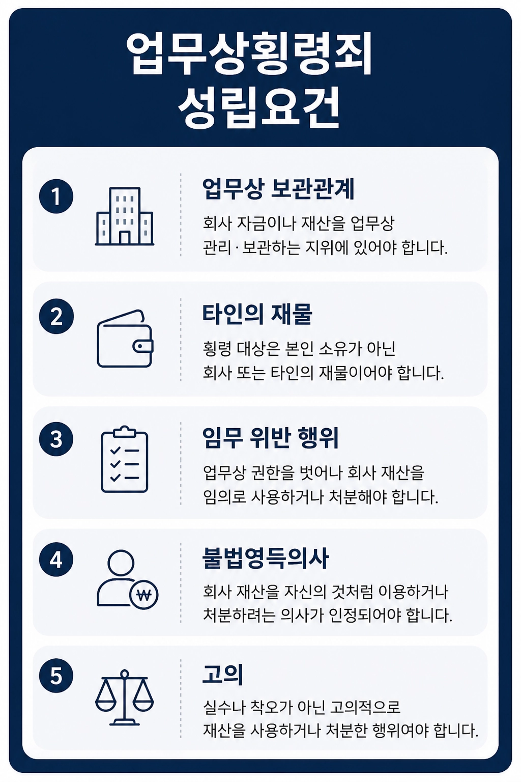 업무상횡령처벌 감경 요소를 설명합니다.