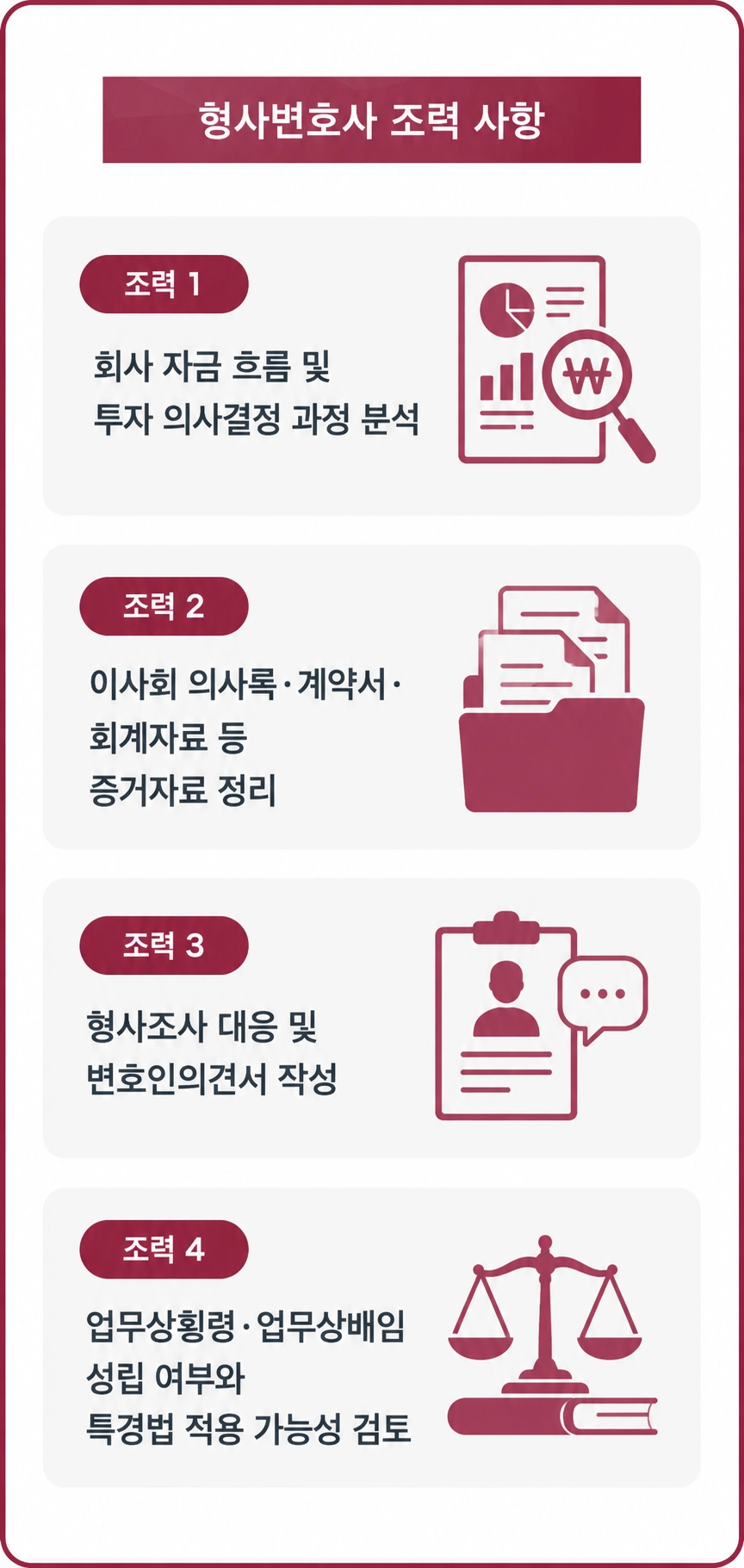 업무상횡령죄 수사 절차를 안내합니다.