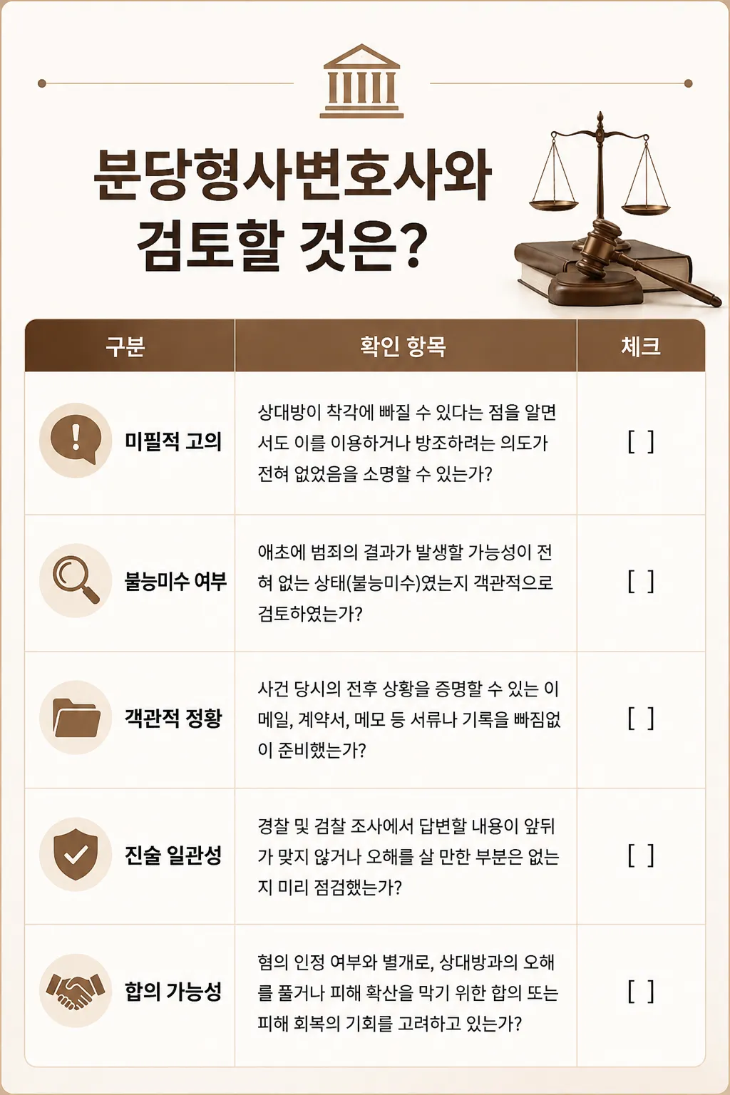 분당형사전문변호사와 함께 살펴보는 형사사건 해결 절차