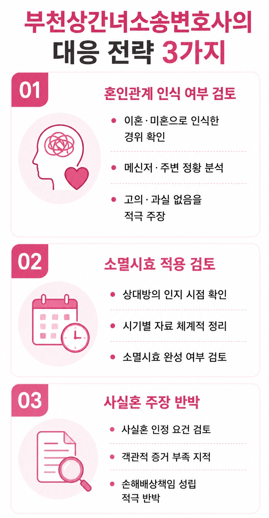 혼인 관계 인식 여부를 중심으로 대응에 나선 부천상간녀소송변호사
