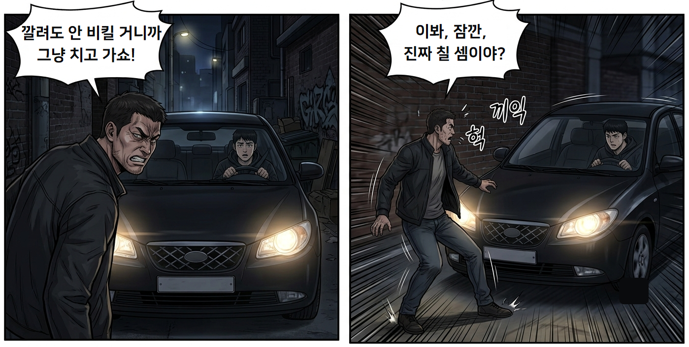 음주폭행 속 폭행의 불법성 정도
