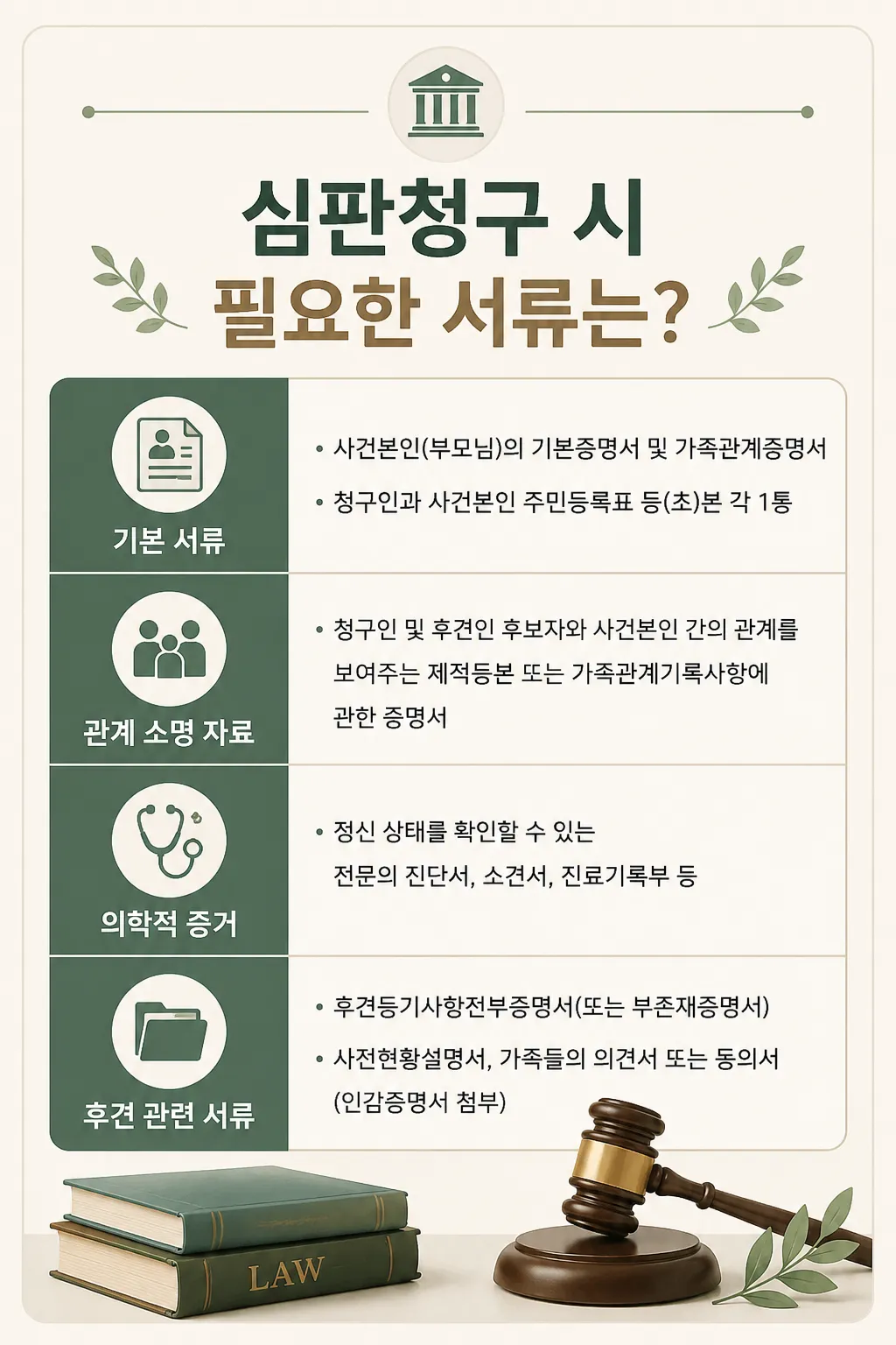 성년후견개시 이후 후견인의 권한과 역할 살펴보기
