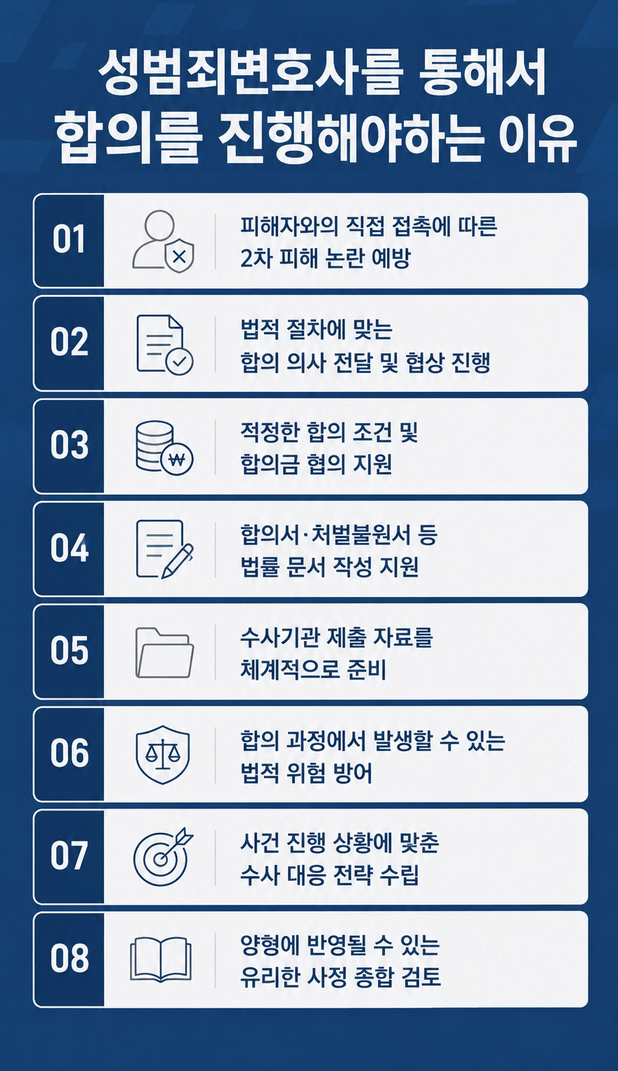 성폭행처벌 양형기준을 정리했습니다.