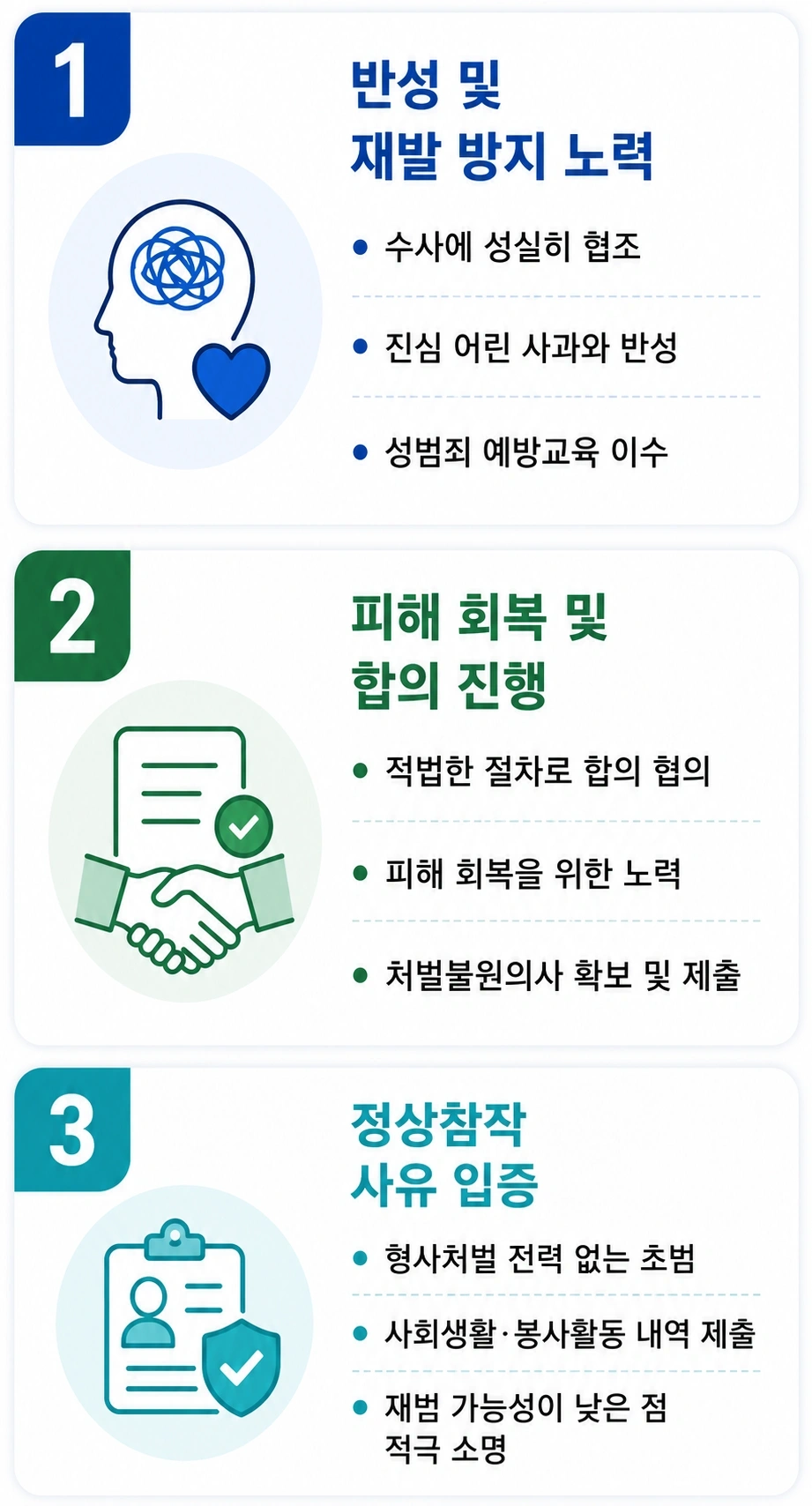 성범죄변호사상담 후 성범죄변호사가 세운 강간미수죄 대응 전략