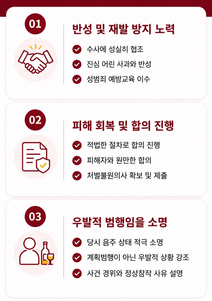 남양주법률상담 후 남양주성범죄변호사의 대응
