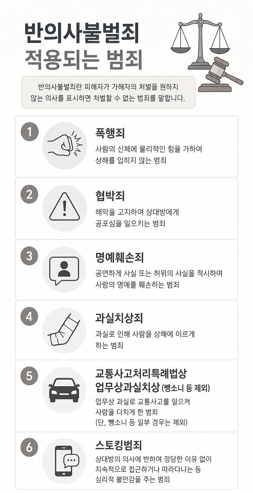 반의사불벌죄 아니라면 성폭행합의해도 기소돼